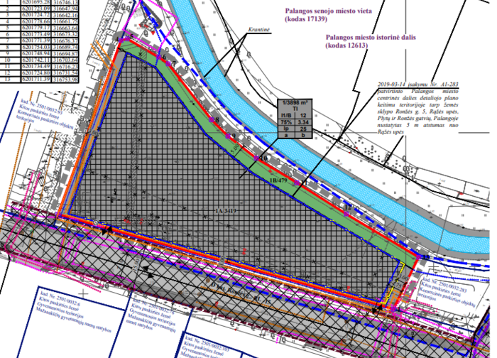 Parengti Palangos miesto centrinės dalies detaliojo plano koregavimo žemės sklype Ronžės g. 5A,...