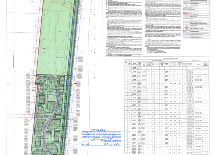 Pritarta žemės sklypo Elijos g. 6, Palangoje, detaliojo plano koregavimo žemės sklypuose Elijos...