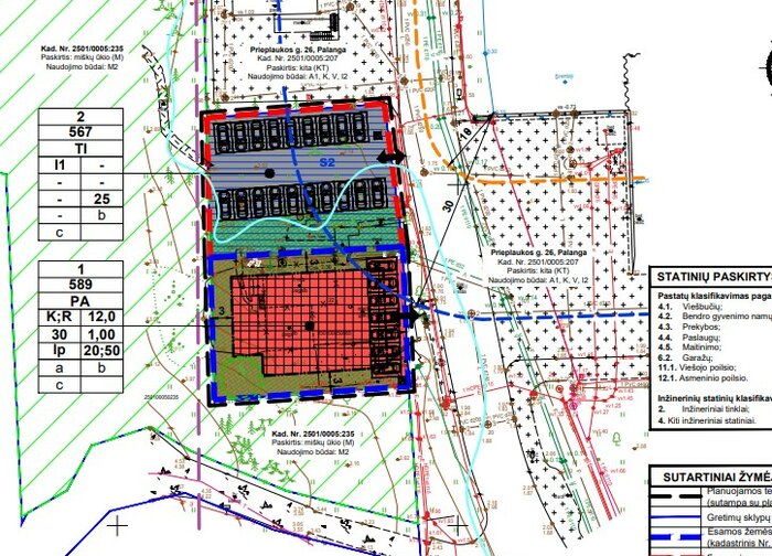 Pakoreguoti Šventosios gyvenvietės detaliojo plano koregavimo teritorijoje tarp žemės sklypo...