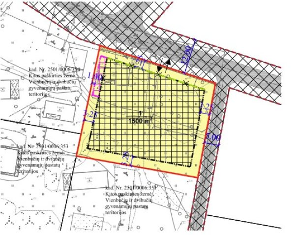 Patikslinti Šventosios gyvenvietės, Palangos miesto  bendrajame plane pažymėtos kaip B10...