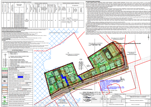 Pakoreguoti Šventosios gyvenvietės detaliojo plano koregavimo žemės sklype Pylimo g. 11,...
