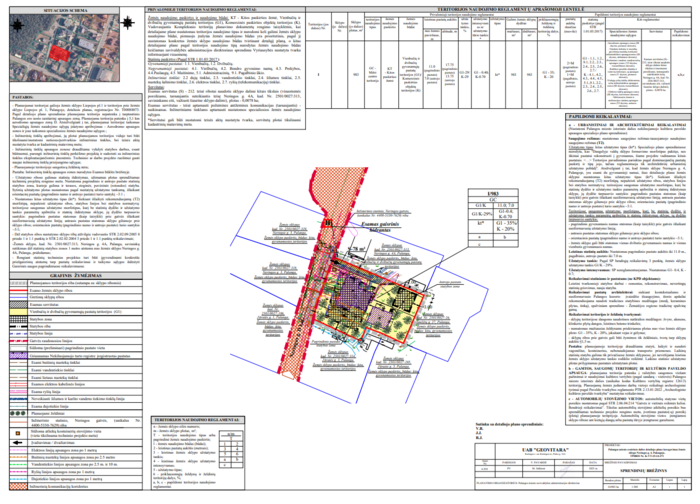 Informacija apie pakoreguotą Palangos miesto centrinės dalies detaliojo plano koregavimą žemės...
