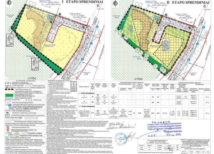 Informuojame apie pritarimą Vilimiškės rajono detalaus suplanavimo projekto koregavimas...