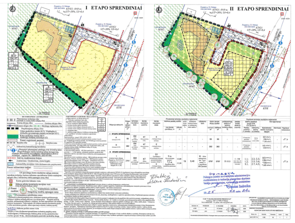 Informuojame apie pritarimą Vilimiškės rajono detalaus suplanavimo projekto koregavimas...