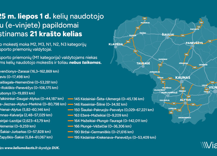 Akcinė bendrovė „Via Lietuva“ informuoja apie nuo liepos 1 d. papildomai apmokestinamus krašto...