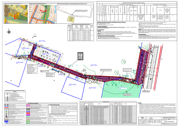 Informuojame apie parengtą Palangos miesto centrinės dalies detaliojo plano koregavimą...
