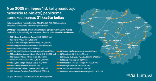 Akcinė bendrovė „Via Lietuva“ informuoja apie nuo liepos 1 d. papildomai apmokestinamus krašto...