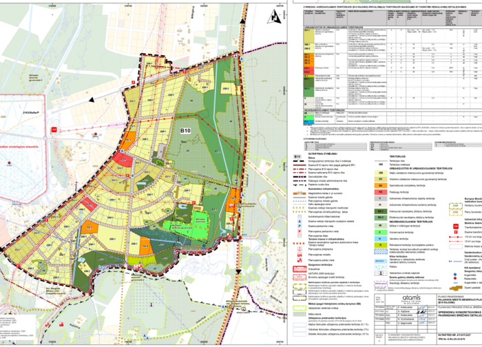 Informacinis pranešimas apie Palangos miesto bendrojo plano koregavimo (B10 rajone) parengimą
