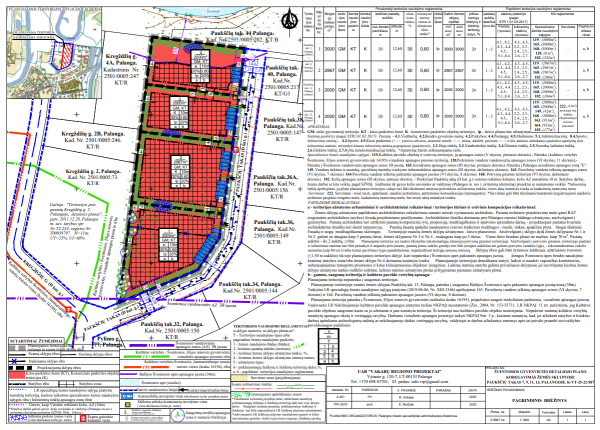 Pakoreguoti Šventosios gyvenvietės detaliojo plano koregavimo žemės sklypuose Paukščių takas 7,...