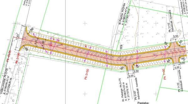 Informuojame visuomenę apie numatomą susisiekimo komunikacijų - privažiavimo prie sklypo nuo...