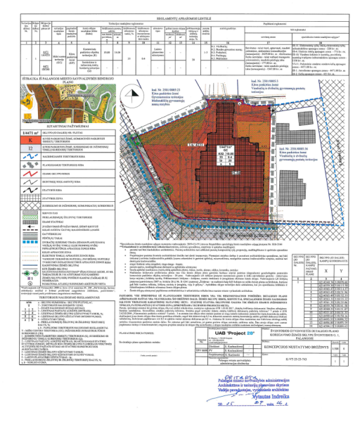 Pritarta Šventosios gyvenvietės detaliojo plano koregavimo žemės sklype Šventosios g. 1,...