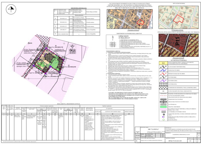 Informuojame visuomenę apie parengtą žemės sklypo (kad. Nr. 2501/0032:208), Draugystės tak. 15,...