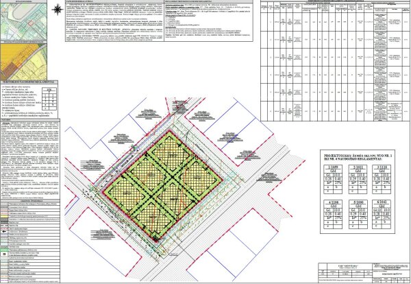 Informuojame, kad parengtas Vilimiškės rajono detalaus suplanavimo projekto koregavimas žemės...