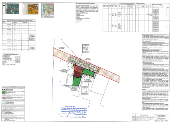 Informuojame visuomenę apie pritarimą Palangos miesto centrinės dalies detaliojo plano koregavimo...