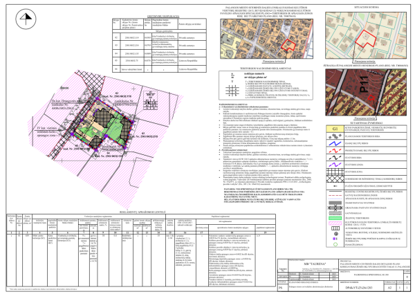 Informuojame visuomenę apie parengtą žemės sklypo (kad. Nr. 2501/0032:208), Draugystės tak. 15,...