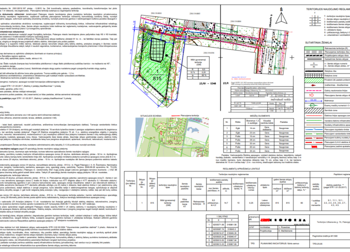 Informuojame visuomenę apie parengtą teritorijos Užkanavės g. 7A, Palangoje, detalųjį planą
