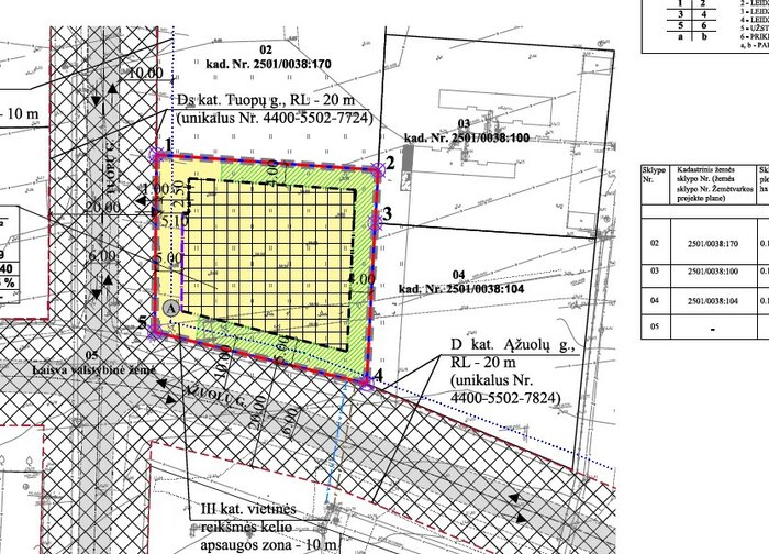 Informuojame apie Nemirsetos detaliojo plano koregavimą žemės sklype Ąžuolų g. 11, Palangoje