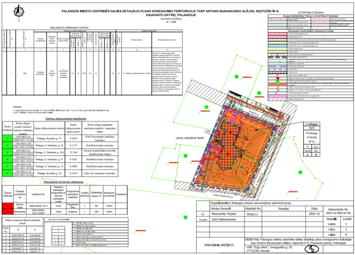 Vadovaujantis teritorijų planavimo įstatymo 37 str. 3 d., informuojame apie patikslintus Palangos...