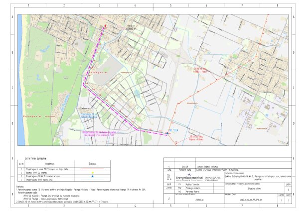 Visuomenės informavimas apie parengtą elektros (inžinerinių) tinklų 110 kV OL, Palangos m. ir...