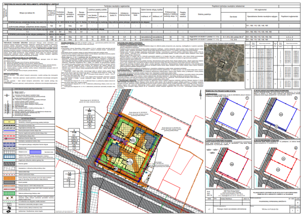 Informuojame apie parengtus Palangos miesto centrinės dalies detaliojo plano koregavimo žemės...