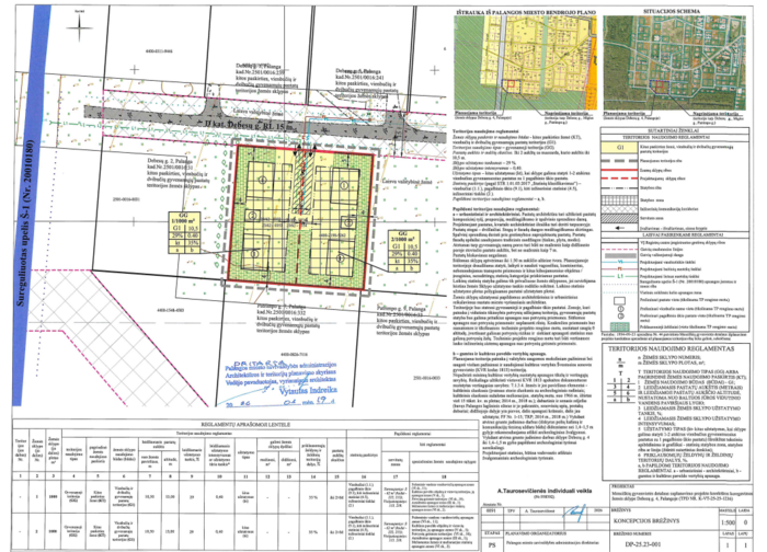Informuojame, kad pritarta Monciškių gyvenvietės detalaus suplanavimo projekto korektūros...