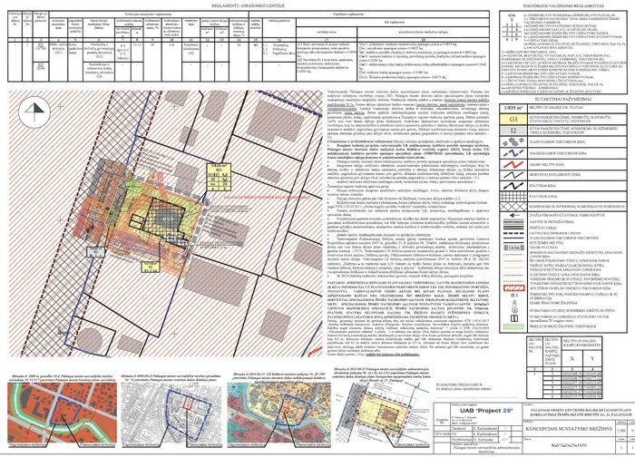 Informuojame visuomenę apie pritarimą Palangos miesto centrinės dalies detaliojo plano koregavimo...