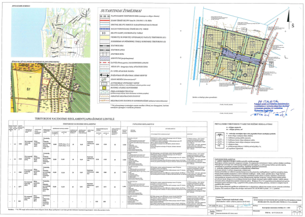 Informuojame visuomenę apie pritarimą Šventosios gyvenvietės detaliojo plano koregavimo žemės...
