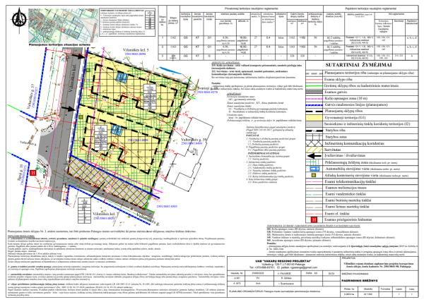 Vadovaujantis LR Teritorijų planavimo įstatymo 37 str. 3 d. informuojame visuomenę apie...