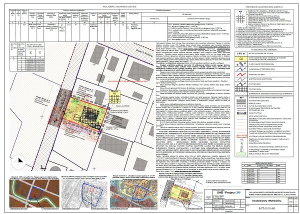 Informuojame apie parengtą  Palangos miesto centrinės dalies detaliojo plano koregavimą žemės...