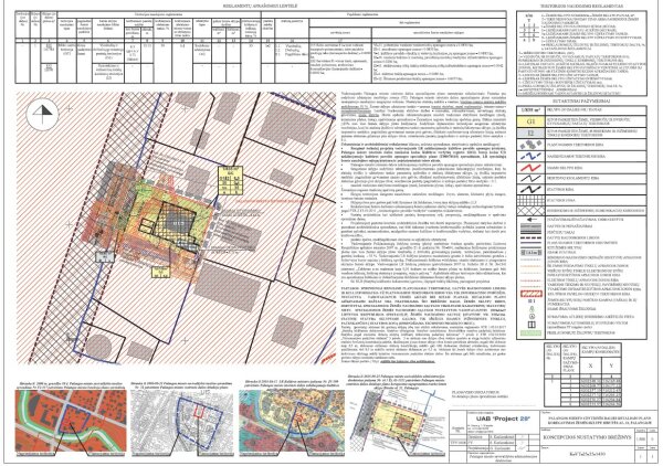 Informuojame visuomenę apie pritarimą Palangos miesto centrinės dalies detaliojo plano koregavimo...
