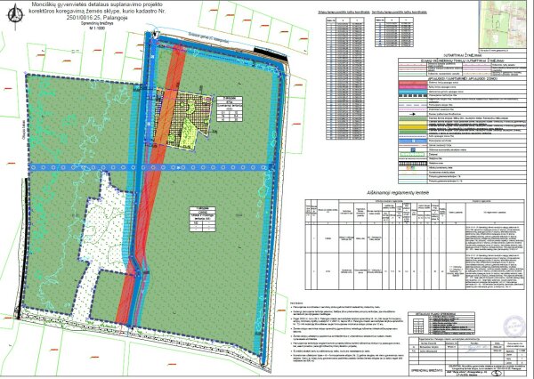Informuojame apie parengtą Monciškių gyvenvietės detalaus suplanavimo projekto korektūros...