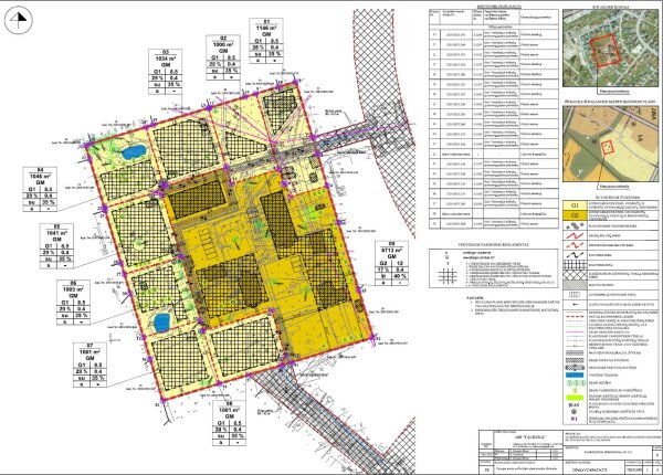 Informuojame visuomenę apie parengtą žemės sklypo (kad. Nr. 2501/0033:314), Karvelyno g. 2 g.,...