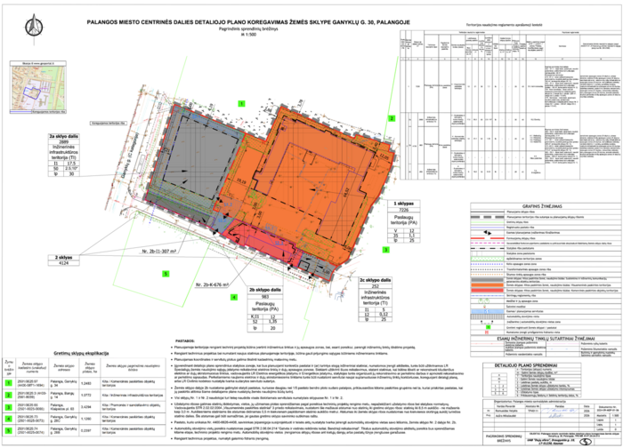 Visuomenės informavimas pagal Teritorijų planavimo įstatymo 37 str. 3 d. apie patikslintus...