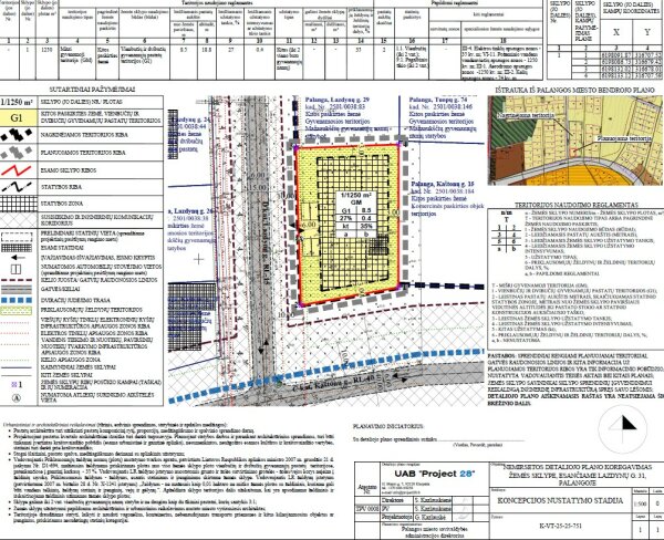 Informuojame visuomenę apie pritarimą Nemirsetos detaliojo plano koregavimo žemės sklype,...