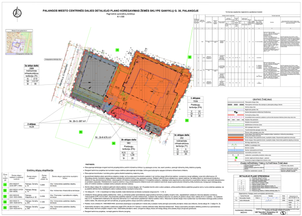 Visuomenės informavimas pagal Teritorijų planavimo įstatymo 37 str. 3 d. apie patikslintus...