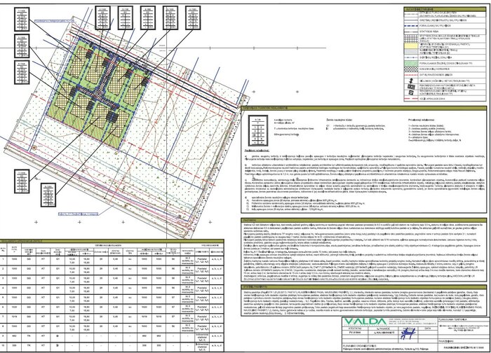 Vadovaujantis LR Teritorijų planavimo įstatymo 37 str. 3 d. informuojame visuomenę apie...