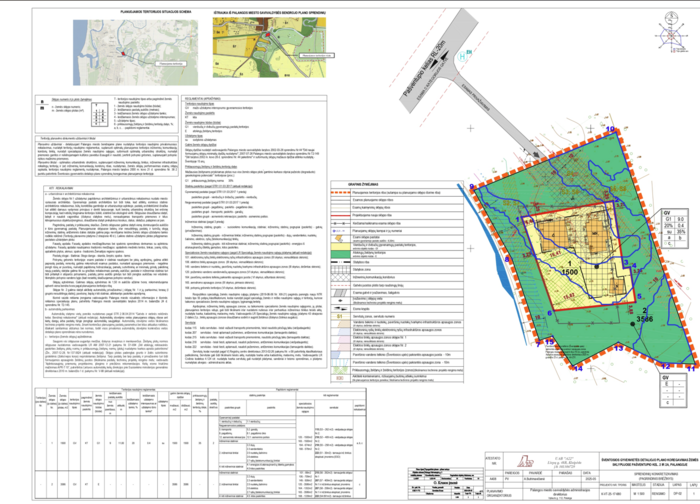 Vadovaujantis LR teritorijų planavimo įstatymo 37 str. 3 d., informuojame visuomenę apie parengtą...
