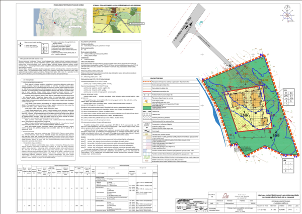 Vadovaujantis LR teritorijų planavimo įstatymo 37 str. 3 d., informuojame visuomenę apie parengtą...