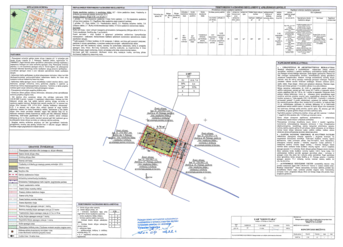 Informuojame visuomenę apie pritarimą Palangos miesto centrinės dalies detaliojo plano koregavimo...