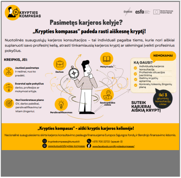 Pasimetęs karjeros kelyje? „Krypties kompasas“ padeda rasti aiškesnę kryptį